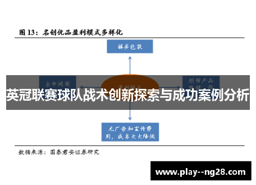 英冠联赛球队战术创新探索与成功案例分析