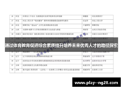 通过体育教育促进综合素质提升培养未来优秀人才的路径探索
