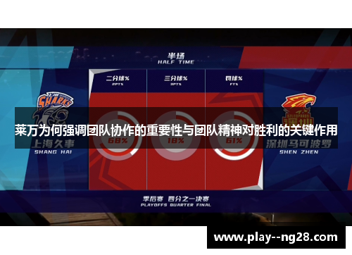 莱万为何强调团队协作的重要性与团队精神对胜利的关键作用