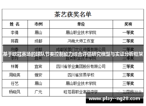 基于欧冠赛场的球队节奏控制能力综合评估研究模型与实证分析框架 基于欧冠赛场的球队节奏控制能力综合评估研究模型与实证分析框架
