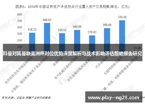 科曼对阵曼联美洲杯对位优势深度解析与战术影响评估前瞻报告研究 科曼对阵曼联美洲杯对位优势深度解析与战术影响评估前瞻报告研究