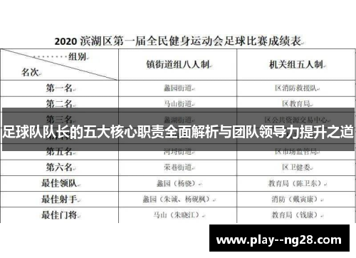 足球队队长的五大核心职责全面解析与团队领导力提升之道