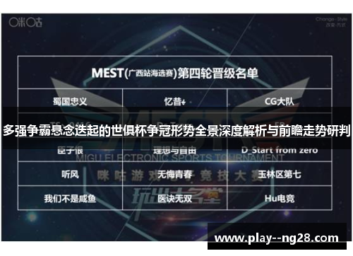 多强争霸悬念迭起的世俱杯争冠形势全景深度解析与前瞻走势研判 多强争霸悬念迭起的世俱杯争冠形势全景深度解析与前瞻走势研判